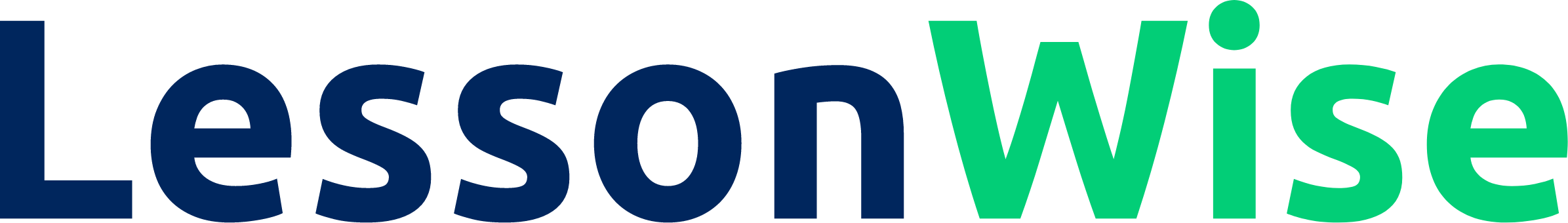 0x0